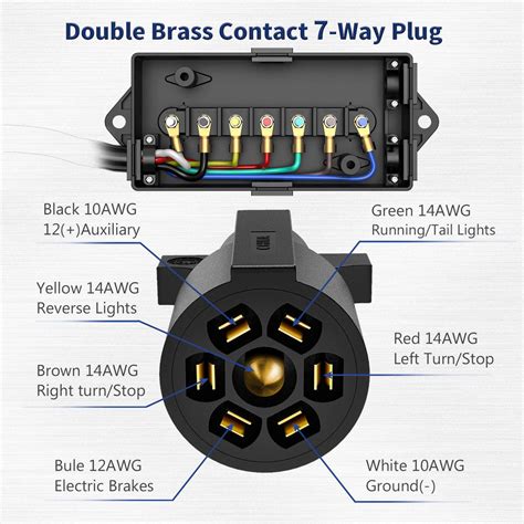 harness junction box for 7 6-way trailer wire connectors|7.